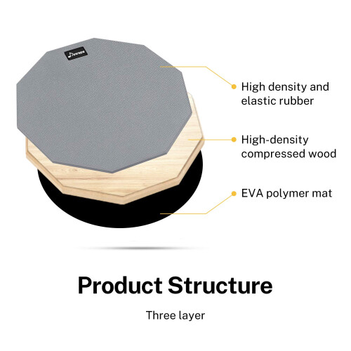 Practice Pad Drum Practice Pad 8 Inches/20.32 cm with Drumsticks, Grey 1