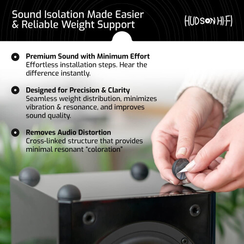 Hudson Hifi 1.25" Hemishpere Bumper 4 Pack 2