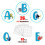 Seyal Findng Nemo A - Z Alphabet Wall Sticker 2