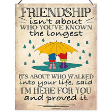 Gift Friendship Isn't About Who You've Known The Longest Saying Wall Metal Sign & Plaque with Message for Friend, Quote for Bestie Present Wall