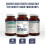 NUTRADEFENCE - Immune System Vitamins | Immune System Booster - 30 Tablets - Immune Support for Cold and Flu - Contains Elderberry, Eucalyptus, 2