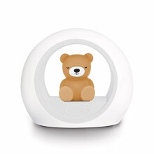 Billy The Bear Nightlight - Scare The Dark Away with Billy | Auto Off and Cry Sensor | Two Adjustable Brightness | Cry Activated Nightlight | Baby &