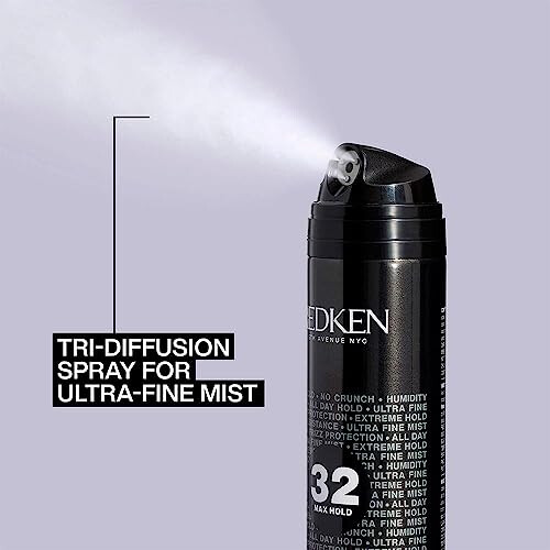 REDKEN Spray Stark Halt Redken 400ml 1