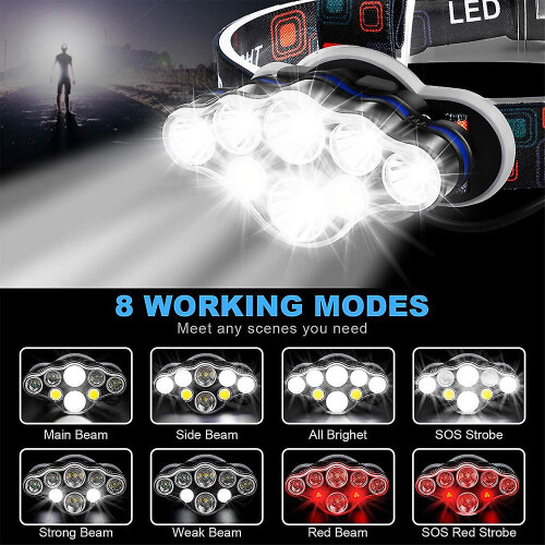 40000lm Waterproof Powerful Headlight - Usb Rechargeable Head Lamp 1