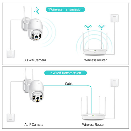 wifi wireless surveillance camera hd full colour night vision 2