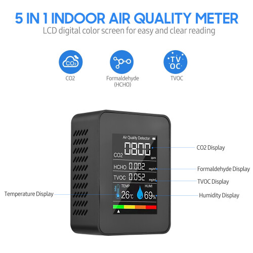 Carbon dioxide detector CO2 detector 5-in-1 carbon dioxide concentration temperature and humidity detection 2