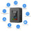 Carbon dioxide detector CO2 detector 5-in-1 carbon dioxide concentration temperature and humidity detection 2