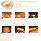Non-Stick Omelette Pan, Aluminum Portable Square Griddle Poached Eggs Compact Kitchen Stove 4