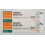 New Opsite Post-Op Dressing, 20cm x 10cm Pack of 10 2