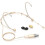 Behringer BO440 Premium Omni-Directional Condenser-Worn Microfono 2