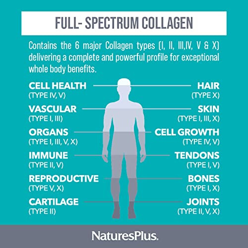 NaturesPlus, Kollagen-Peptide, 120 Kapseln 2