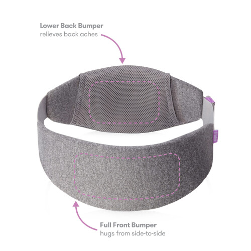 C-Section Recovery Band, Post-Op Incision Protector, Targeted Hot + Cold Therapy 2