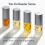 Yon-Ka Booster Hydra Plus (15ml) Diepe Hydraterende Herstelconcentraat 4