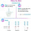 40 Ovulation Test Strips and 10 Pregnancy Test Strips-Width of 5mm-Powered by Premom Ovulation Predictor iOS and Android App 7