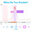 40 Ovulation Test Strips and 10 Pregnancy Test Strips-Width of 5mm-Powered by Premom Ovulation Predictor iOS and Android App 6