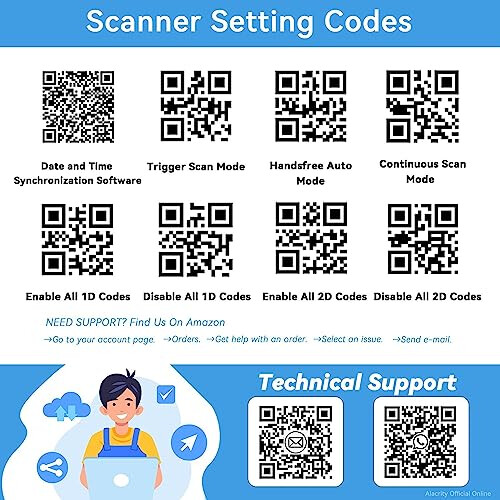2D Wireless Barcode Scanner with Stand,1D 2D QR Digital/Screen Codes Supported,Handsfree Barcode Reader for Computer/Laptop/Windows/Mac,9200DAS 1