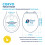 Croydex Corvo Stick 'n' Lock Toilet Seat, White, Soft Close 5