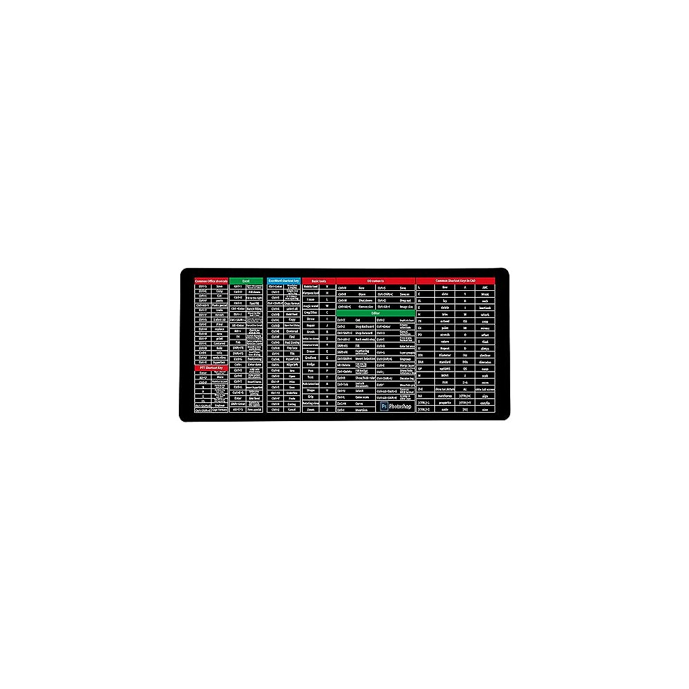 Large Excel Shortcut Mouse Pad, Big Mouse Pad XXL 35.43âx15.75âx0.12â, Thick Extended Keyboard Shortcuts Mouse Mat, Non-Slip Base Gaming Desk