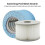 2pcs Protective Nets Compatible with Mspa Hot Tubs Filter, Mesh Cover for Mspa 90 Pleats Strainer Replacement Filter 4