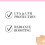 Bourjois City Radiance Medium Coverage Foundation 2 Vanilla, 3ml 5