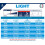 Cressi Light Fins - White [43/44] 5