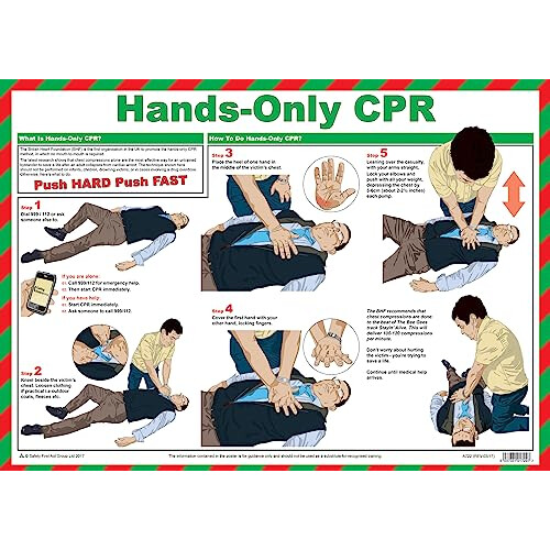Hands-Only CPR Poster