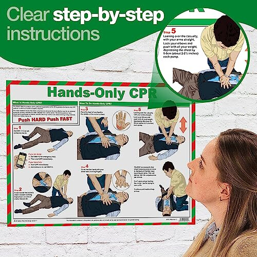 Hands-Only CPR Poster 2