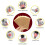 Pain Relief Patch Chinese Red Tiger Sciatic Nerve Pain Relief Plaster 5