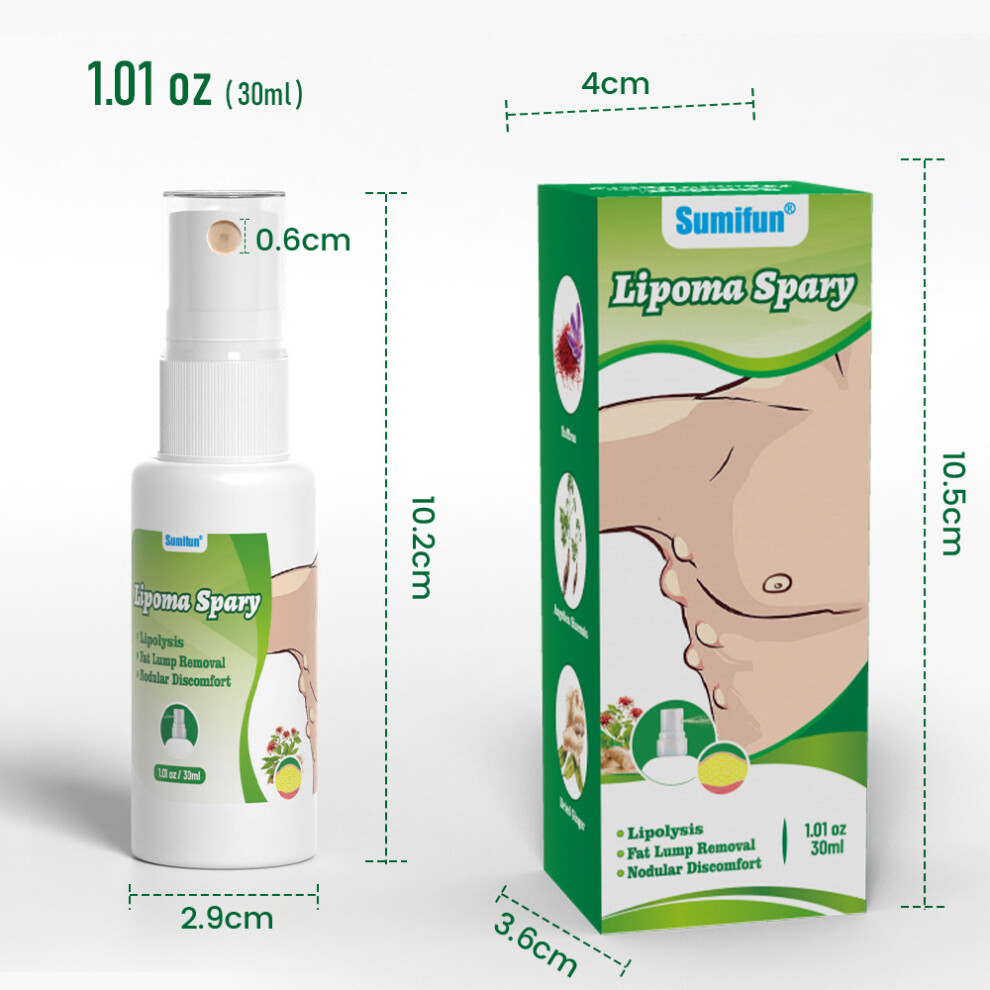 Flemye Cream (K50013) Fatty Health Care External Skin Care Fatty Health Patch
