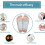 Foot Patch Bamboo Vinegar Foot Patch with tape 4