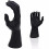 Black Male Mannequin Hand Display For Glove 1