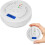 Carbon Monoxide Detector with LED Display Test Button Carbon Monoxide Alarm EN50291 2