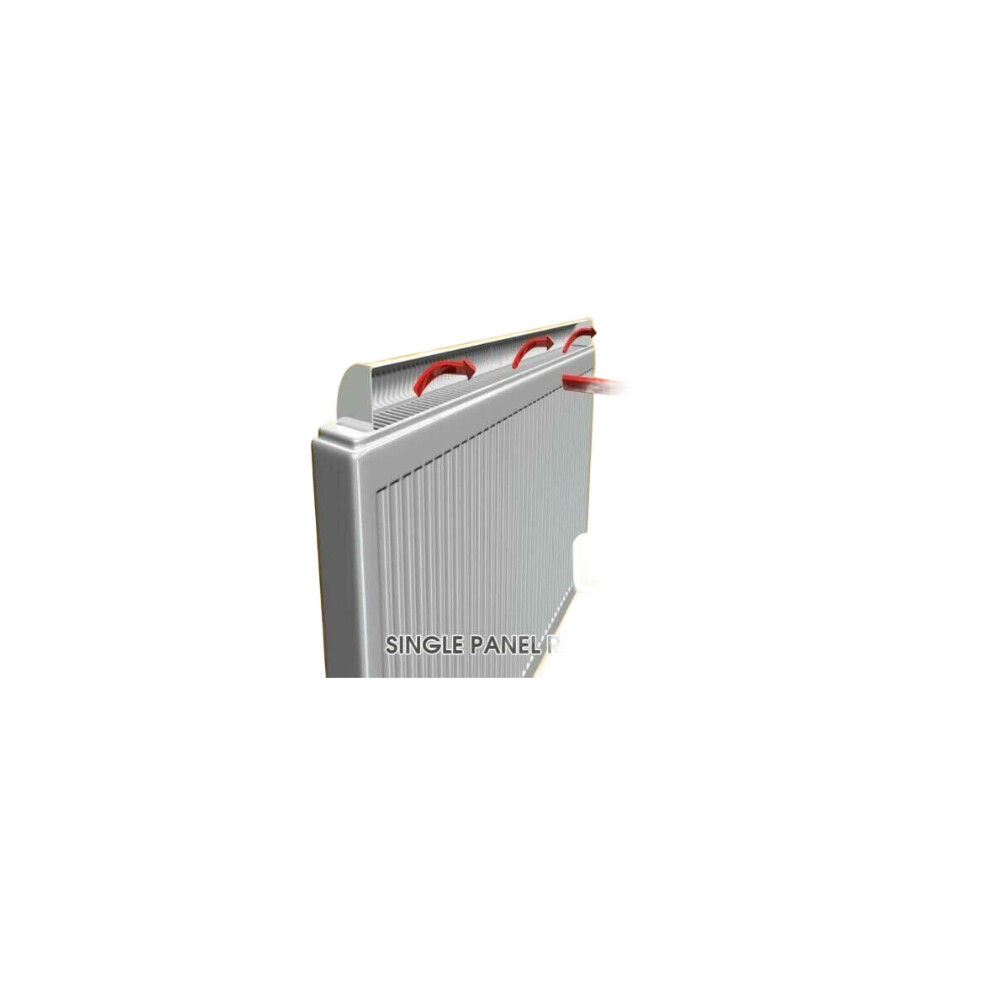 Myhomeware Ltd (1100Mm (Booster Size 1050Mm), Single) Radiator Booster & Heat Diverter