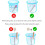 Electric Immersion Heaters, Immersion Bathtub Heaters with Auto Shutoff 4