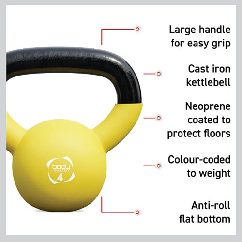 Body Revolution Neoprene Kettlebells 2kg 2