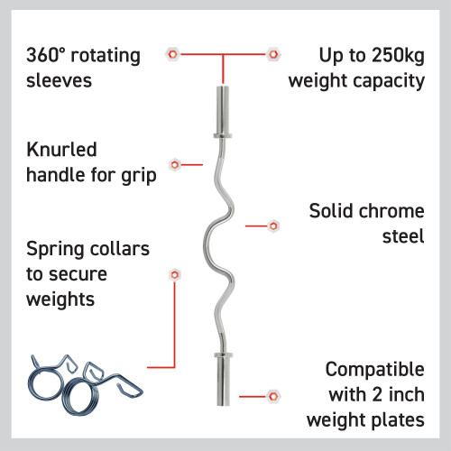 Μπάρα Body Revolution Olympic Super Curl EZ 2