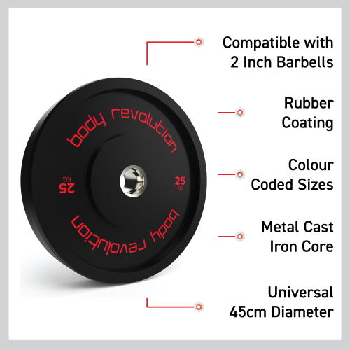 Body Revolution Olympisches schwarzes Bumper-Platten-Set 100 kg 2