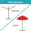 Rotary Airer Cover With Zip - Green 12
