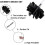 Chimney Kit Sweeping Drain Set Pipeline Flue Cleaning Tool For Duct Vent Includes Flexible 5