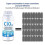 1tablet = 1l Disinfectant 100/200pcs Clo2 Chlorine Dioxide Effervescent 4