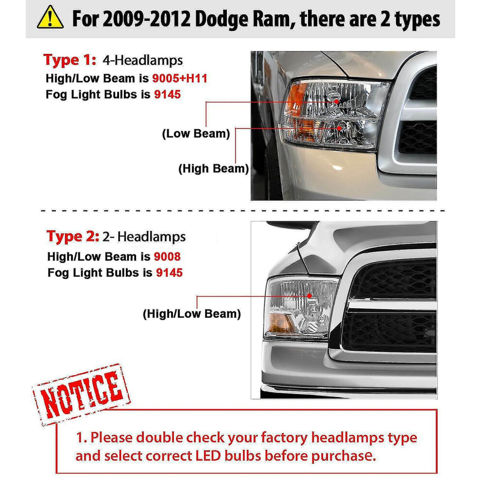 For Dodge Ram 1500 2500 3500 2-headlamps 2009-2012 9008 Led High/low Beam Headlights, 9145 Led Fog Light Bulbs,4pcs