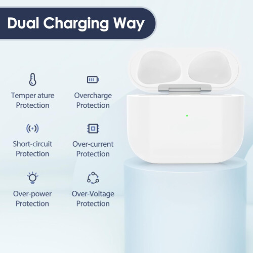 Airpod 3rd Generation Wireless Charging Case, Charger Case Replacement No Earbuds Include 2