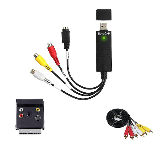 Copy / Convert / Transfer Video