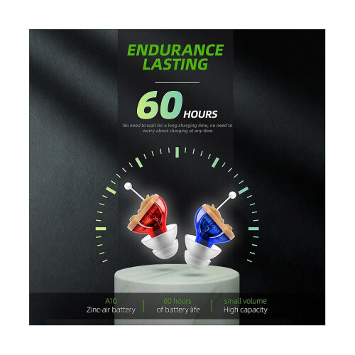 Hearing Aids Small Inner Ear Invisible Hearing Aid Adjustable Wireless Mini Right Ear  Sound Amplif 1