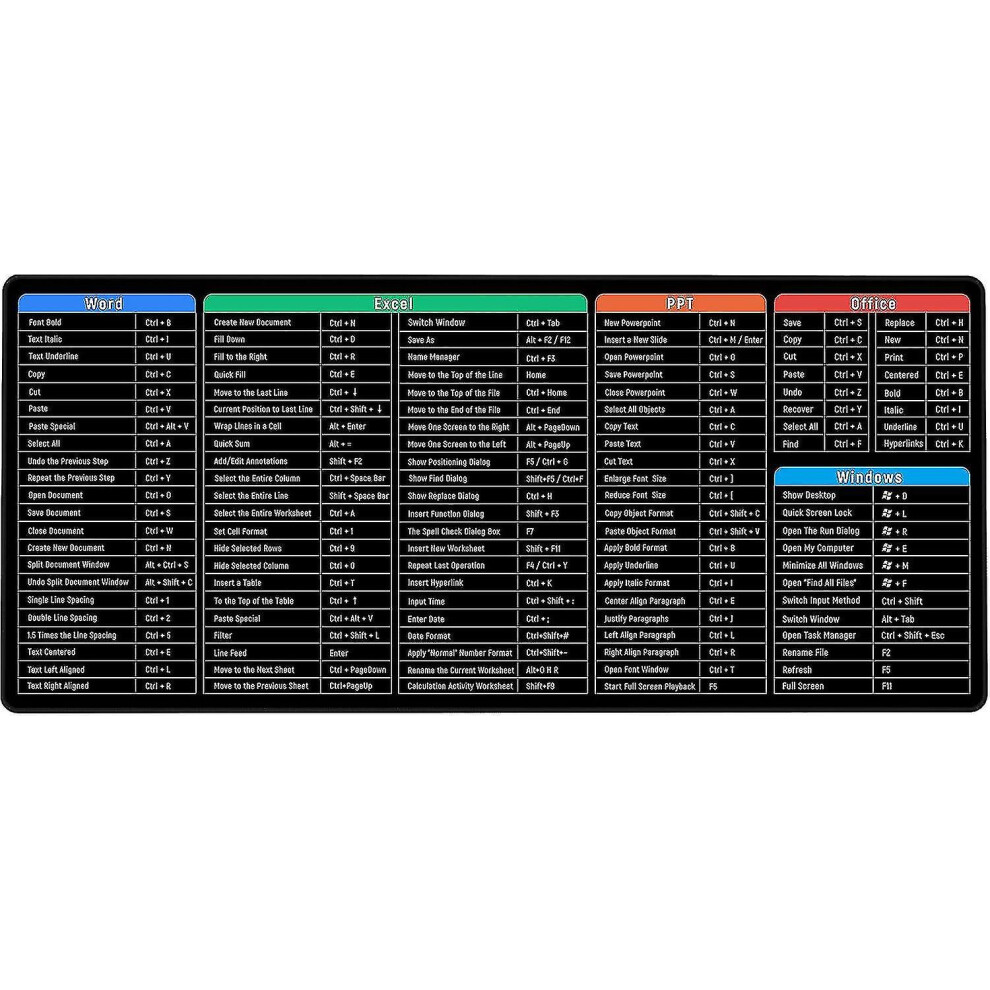 Keyboard Shortcuts Mouse Mat Large Xxl (900x400x3mm) Thick Extended Mouse Pad Desk Pad Soft Computer Keyboard Mice Mat For Macbook, Pc, Laptop, Office