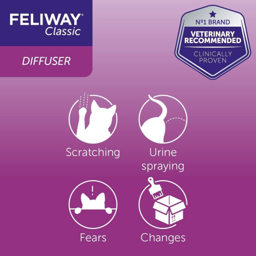 Feliway FELIWAY Classic 30 day Refill comforts cats, helps solve behavioural 1