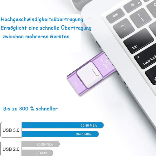 128gb Flash Drive, 4-in-1 Usb C-shaped Memory Stick, Photo Stick External Storage Thumb Drive Compatible With Iphone Ipad Android Computer. 2
