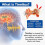 Luhaka Acupeace Tinnitus Relief Device - Improve Hearing 4