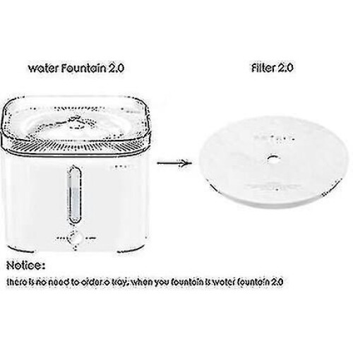 Petkit Filter Cartridge 5 Pieces Compatible Use On Eversweet 2.0 1