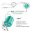 (192 Microneedle Roller, 1.5mm) Derma Roller Titanium Microneedle Roller Face Care 10